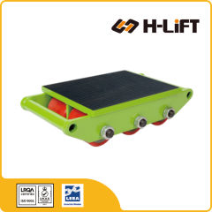 Load Moving Skate CTA type