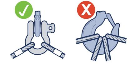 Right and wrong way to attach multiple slings