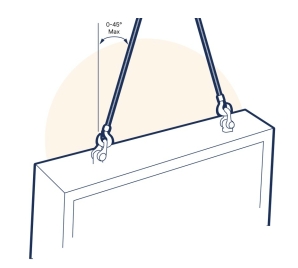 Combining two single leg slings properly