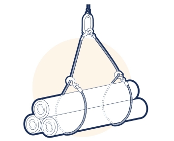 Two Leg Webbing Sling Application