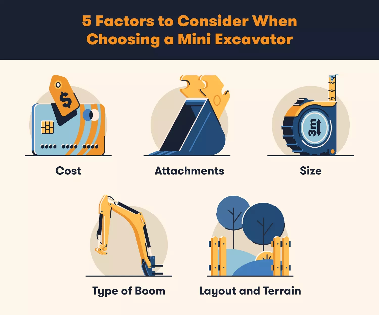 5 Factors to consider When Choosing the Best Mini Excavator