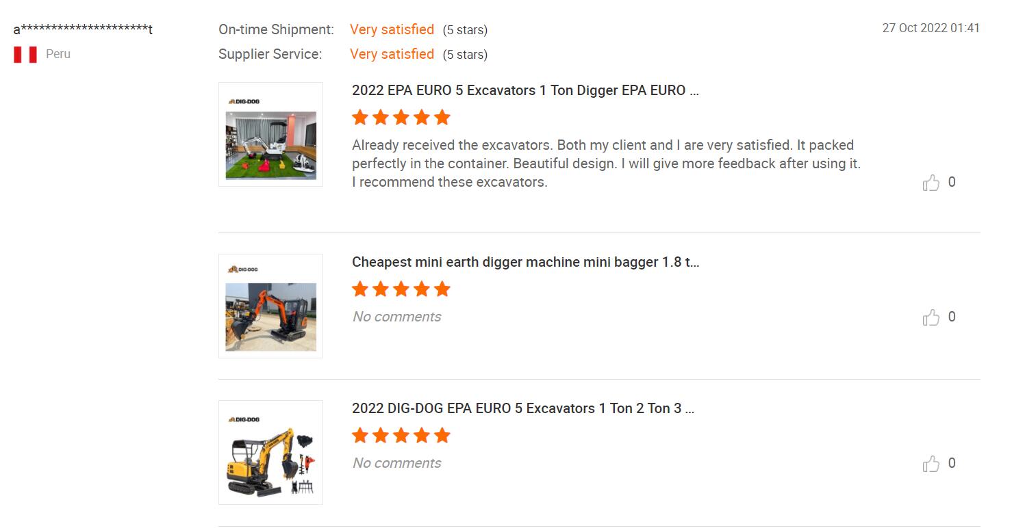 Feedback from a customer in Peru regarding the DIG-DOG's 1ton 2ton 2.5 ton mini excavators