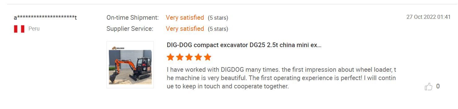 Feedback from a customer in Peru regarding the DIG-DOG's 1.8 ton mini excavators