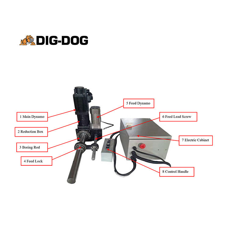 DIG-DOG BWM-50P Portable Line Boring Welding Machine,DIG‑DOG | Versatile Compact Excavators & Loaders for Tough Jobs