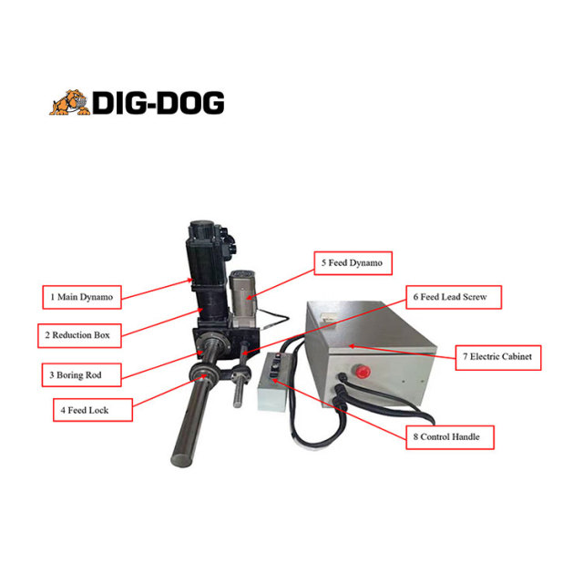 DIG-DOG BWM-50P Portable Line Boring Welding Machine,DIG‑DOG | Versatile Compact Excavators & Loaders for Tough Jobs