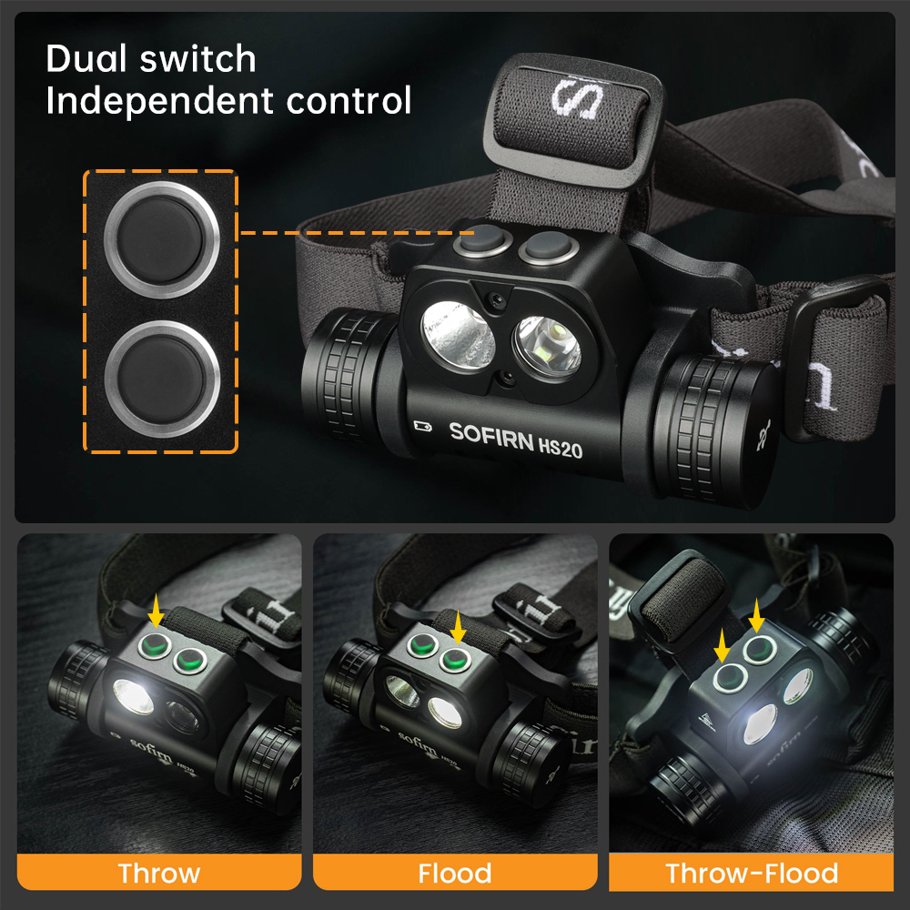 HS20 XHP50 5000K 2400лм USB C перезаряжаемый налобный  фонарь 18650 налобный