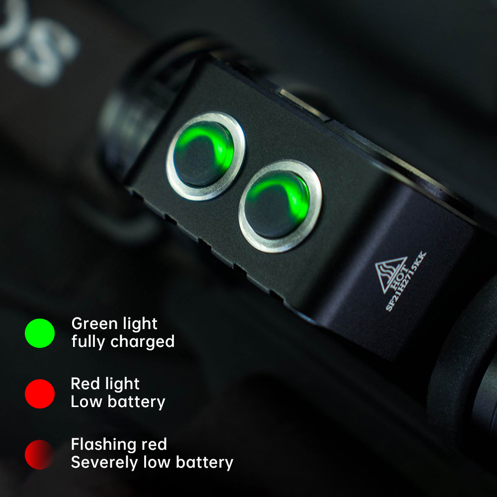 HS20 XHP50 5000K 2400лм USB C перезаряжаемый налобный  фонарь 18650 налобный