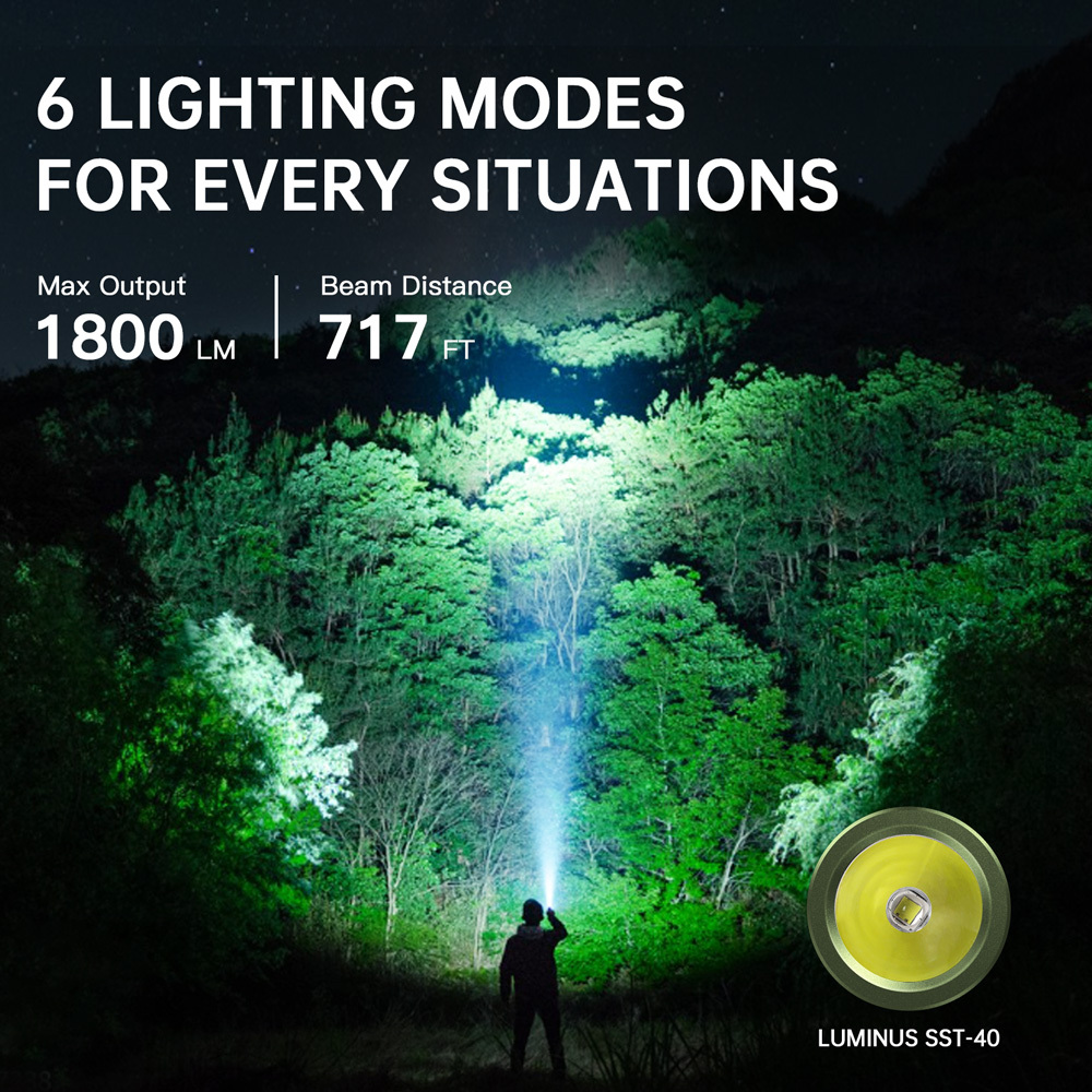 SC18 6000K Карманный фонарь 1800лм Type-c TIR Линза EDC аккумуляторный 18650