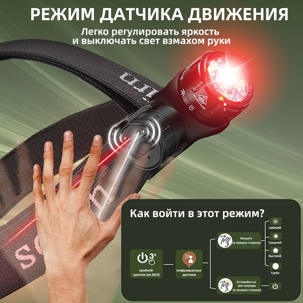 HS21 SFT40 6000K Налобный фонарь с ближним, дальним и красным светами 18650 с вращающимся регулятором яркости