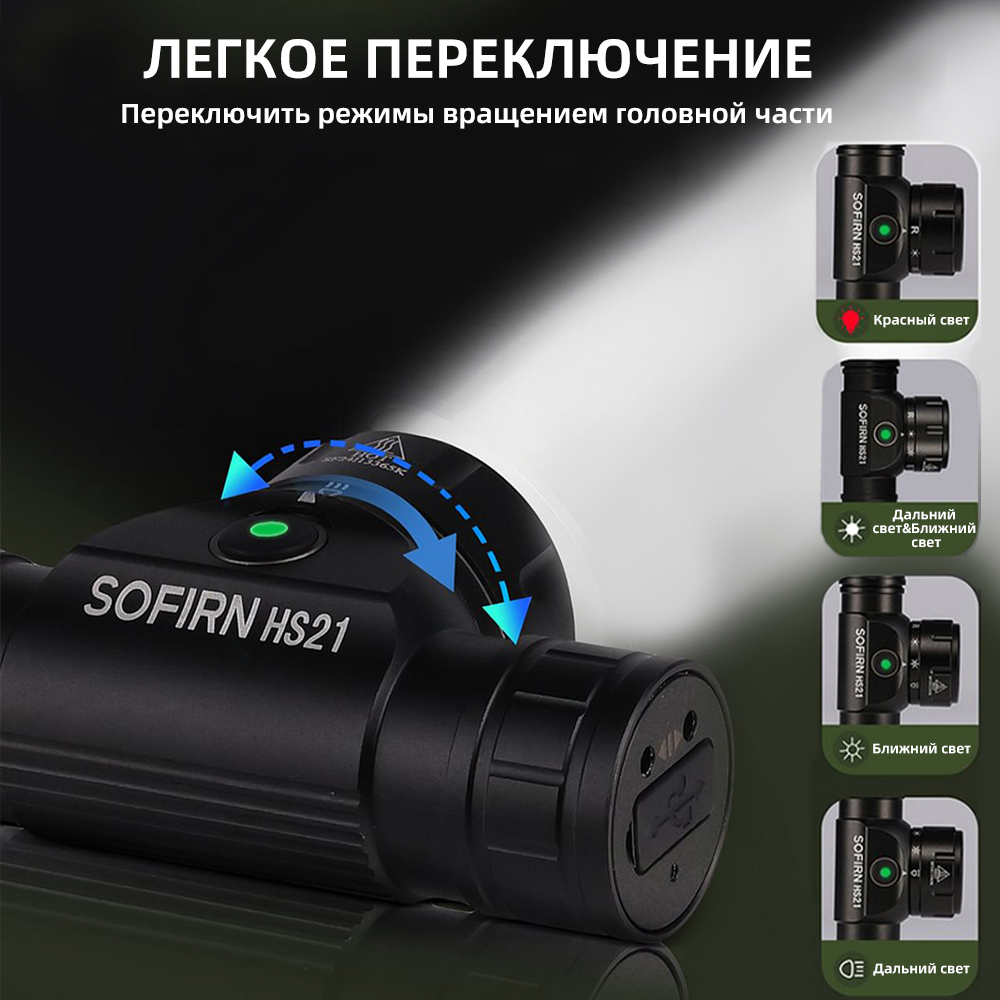 HS21 SFT40 6000K Налобный фонарь с ближним, дальним и красным светами 18650 с вращающимся регулятором яркости