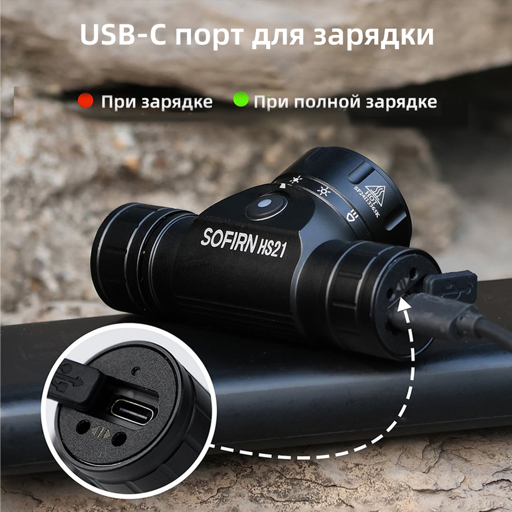 HS21 SFT40 6000K Налобный фонарь с ближним, дальним и красным светами 18650 с вращающимся регулятором яркости