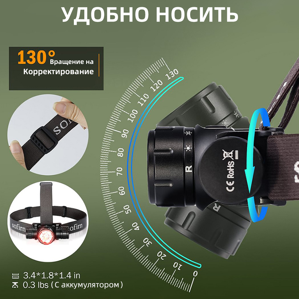HS21 SFT40 6000K Налобный фонарь с ближним, дальним и красным светами 18650 с вращающимся регулятором яркости