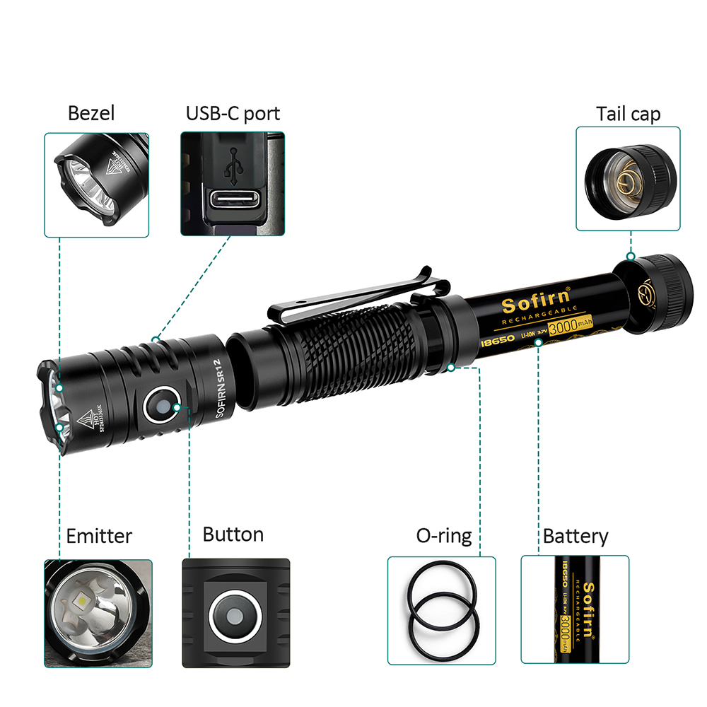 SR12 6000-6500K EDC фонарик 1450LM Мощный свет 18650 USB C Перезаряжаемый фонарь IP68