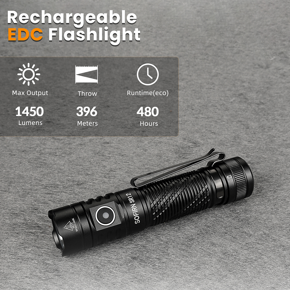 SR12 6000-6500K EDC фонарик 1450LM Мощный свет 18650 USB C Перезаряжаемый фонарь IP68