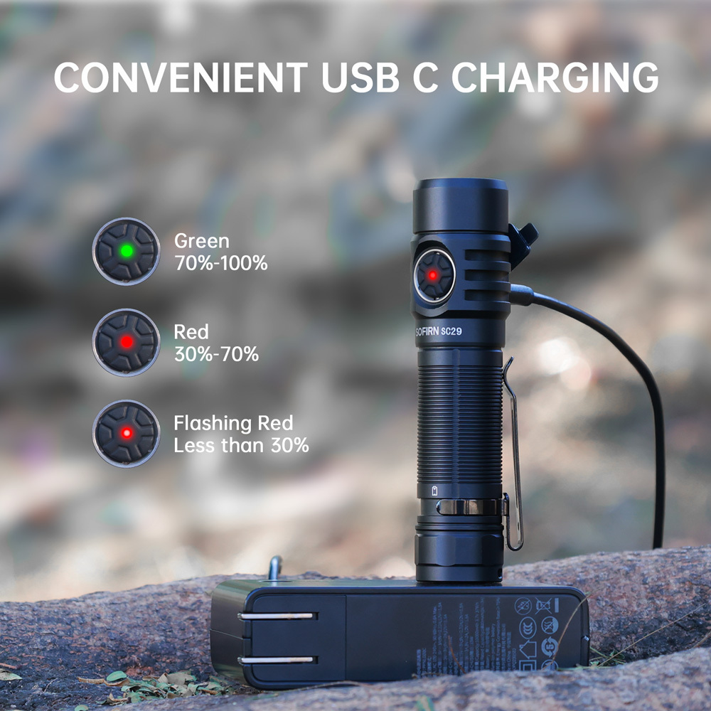 SC29 XHP50B Type-C перезаряжаемый ручной фонарик 21700 для кемпинга мощный 3000лм