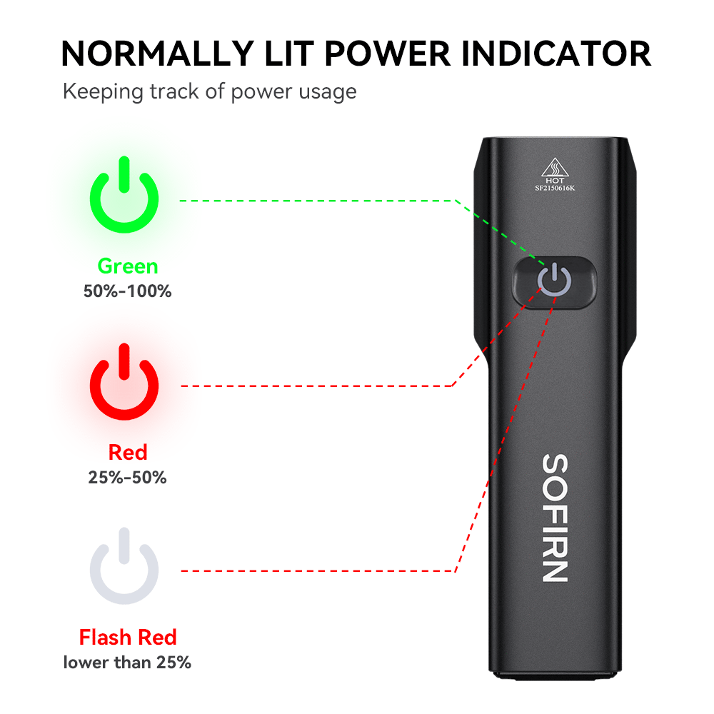 BS01 HP50.1 6000K-6500K Велосипедный фонарь 2000лм 21700