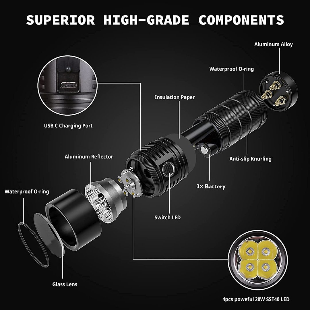 SOFIRN SP36 Pro SST40  8000лм Мощный фонарик Type-C 18650 аккумуляторный фонарь