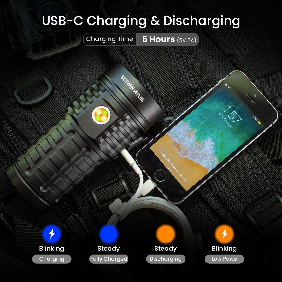 Q8 Plus XHP50D сверхмощный светодиодный фонарь 16000ЛМ USB C перезаряжаемый 21700 Anduril 2.0 XHP50B