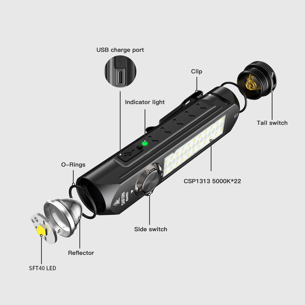 IF24 PRO SFT40 RGB Фонарь 5000K 1800лм аккумуляторный фонарик 18650 USB C Точечный светильник с магнитом