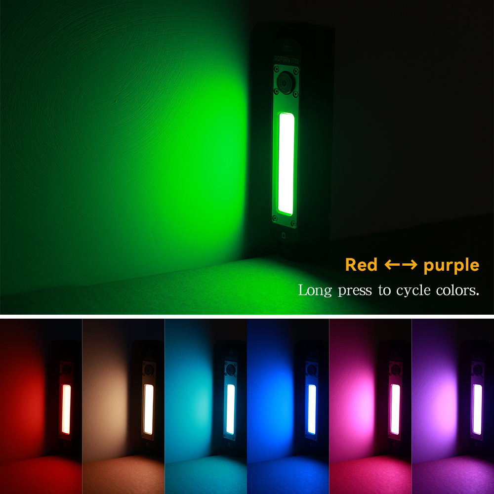 IF23 6000K XHP50D Мощный светодиодный фонарь 21700 аккумулятор 4000лм USB C Перезаряжаемый прожектор Фонарь с магнитом