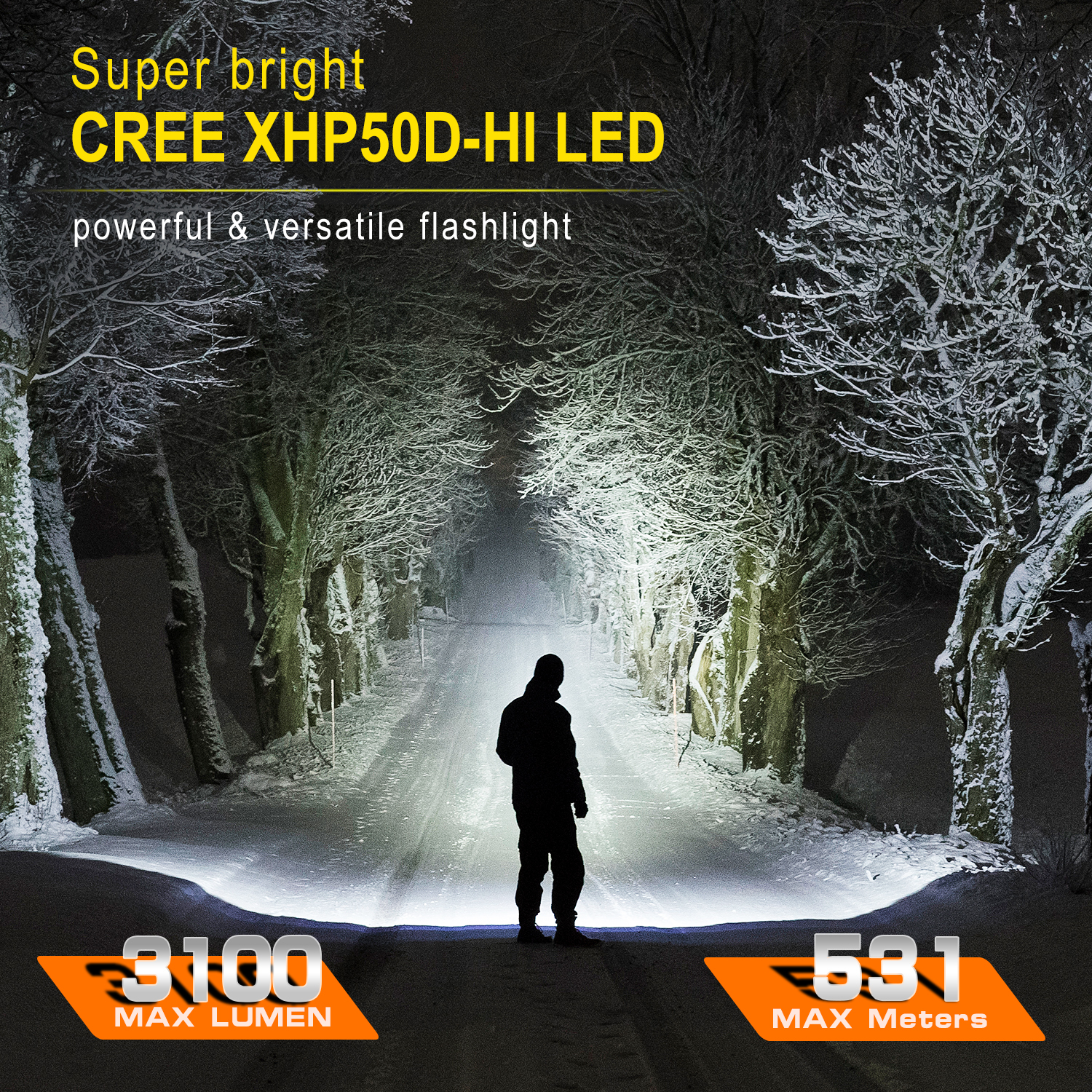 C8L 6000K XHP50D Mощный тактический фонарик 3100лм 21700 светодиодный аккумуляторный фонарь Type-c