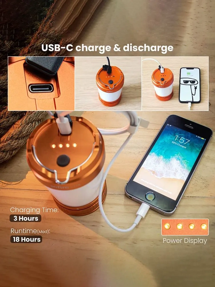 LT1S CSP1919 2700К-6500К 21700 аккумуляторный фонарик для кемпинга Type-C перезаряжаемый с обратной зарядкой