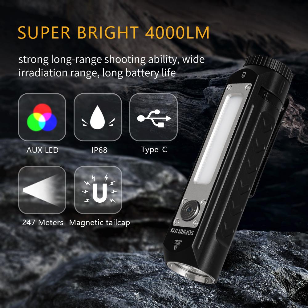 IF23 6000K XHP50D Мощный светодиодный фонарь 21700 аккумулятор 4000лм USB C Перезаряжаемый прожектор Фонарь с магнитом