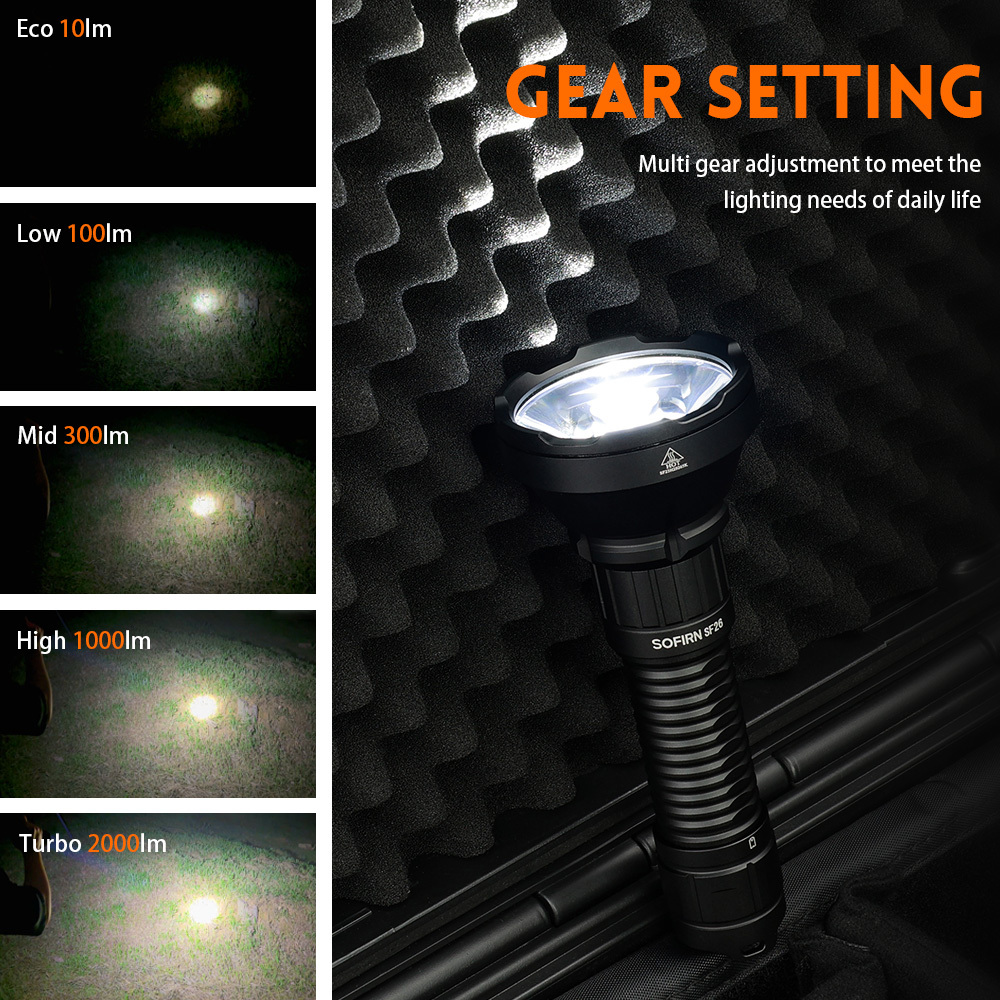 SF26 6000K SFT40 Тактический фонарь 21700 2000лм Дальнобойный Type-c аккумуляторный фонарь с двойным хвостовым переключателем