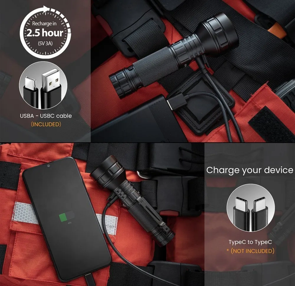 Sofirn IF22A SFT40 Silver 6000K 2100лм USB C перезаряжаемый мощный 21700 светодиодный фонарь 683M дальнего действия