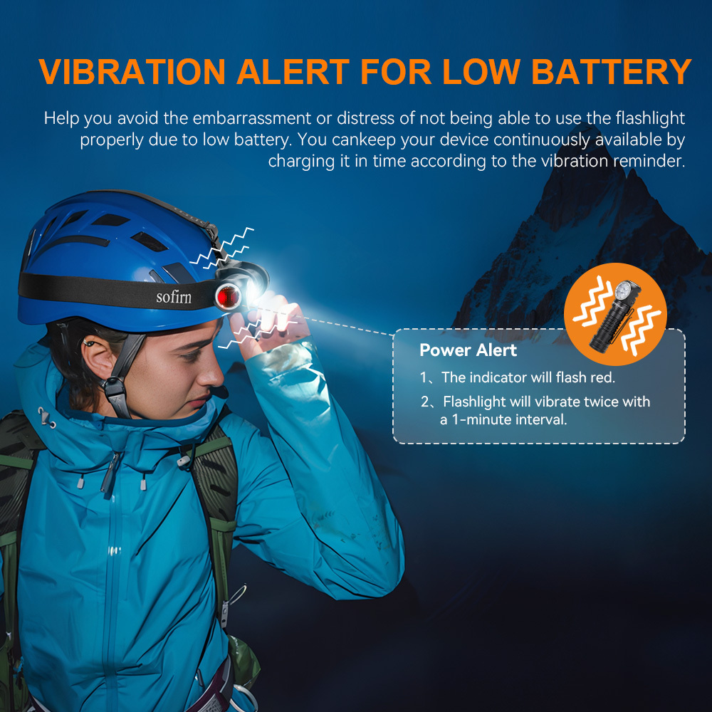 HS41 SST20 4000лм Налобный фонарь 21700 USB-C перезаряжаемый фонарик с магнитам