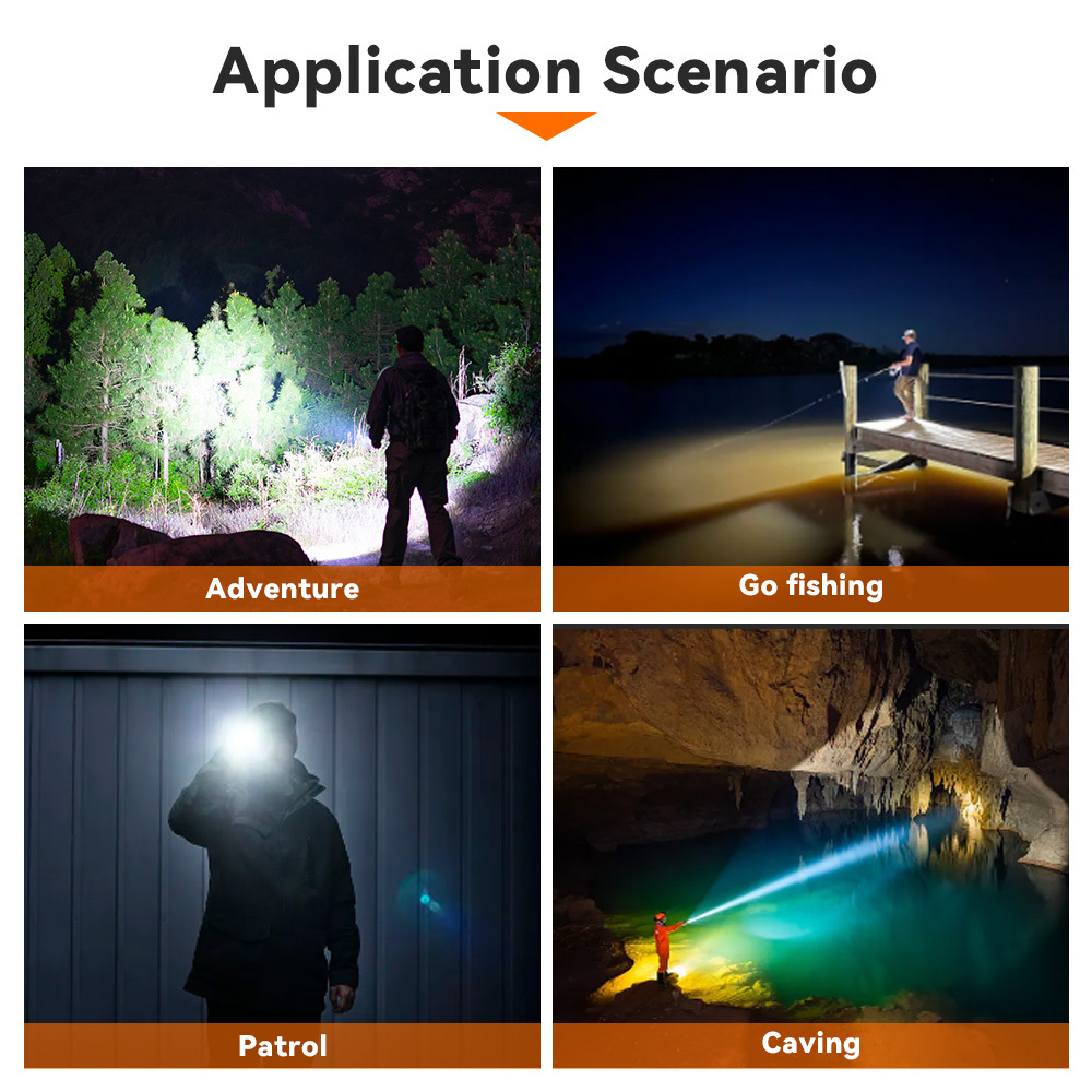 SF26 6000K SFT40 Тактический фонарь 21700 2000лм Дальнобойный Type-c аккумуляторный фонарь с двойным хвостовым переключателем