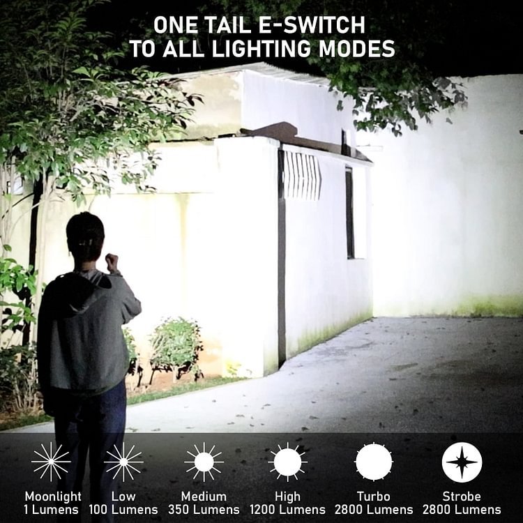 SC28 XHP50B 6000K Type-C Перезаряжаемый тактический фонарик 2800лм аккумулятор 21700