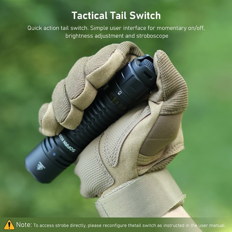 SC28 XHP50B 6000K Type-C Перезаряжаемый тактический фонарик 2800лм аккумулятор 21700