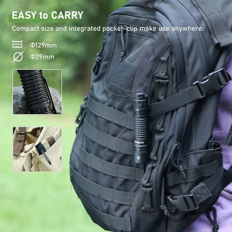 SC28 XHP50B 6000K Type-C Перезаряжаемый тактический фонарик 2800лм аккумулятор 21700