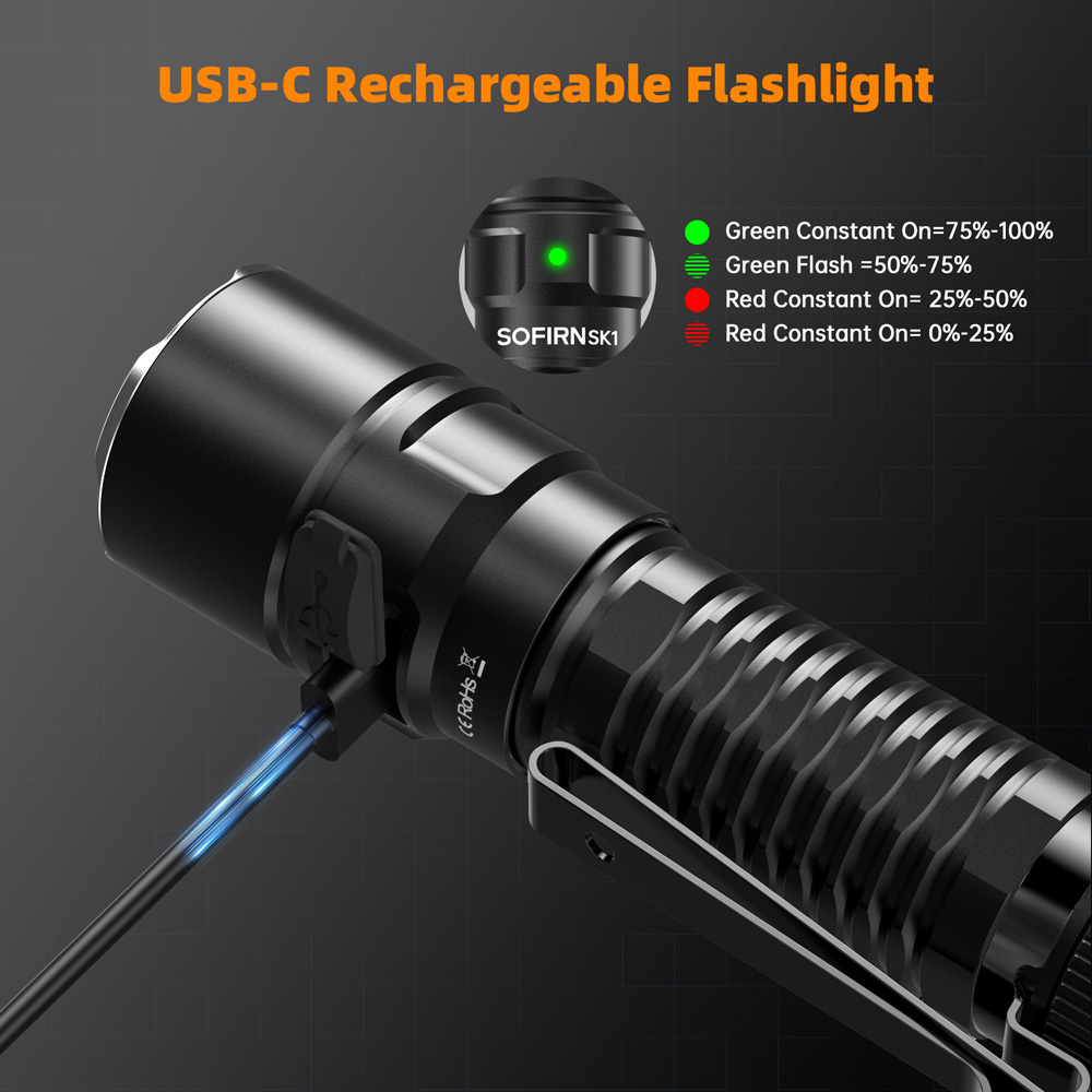 SK1 Тактический фонарь Сверхяркий дальнобойный фонарик мощностью 1300 люмен Перезаряжаемый 18650 Type-C