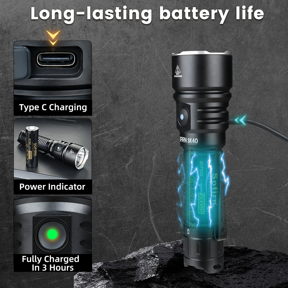 SK40 Тактический фонарь Супер Яркий Макс 3200 Люмен с Двойным Выключателем