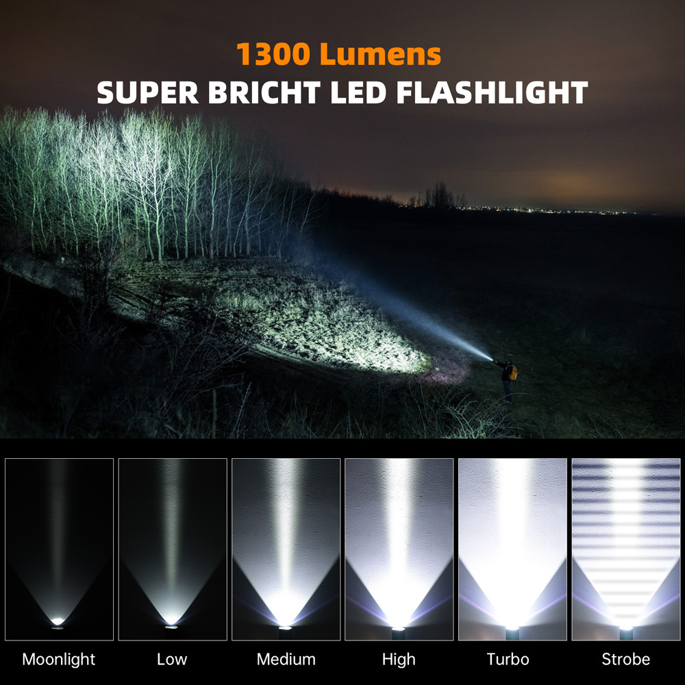 SK1 Тактический фонарь Сверхяркий дальнобойный фонарик мощностью 1300 люмен Перезаряжаемый 18650 Type-C