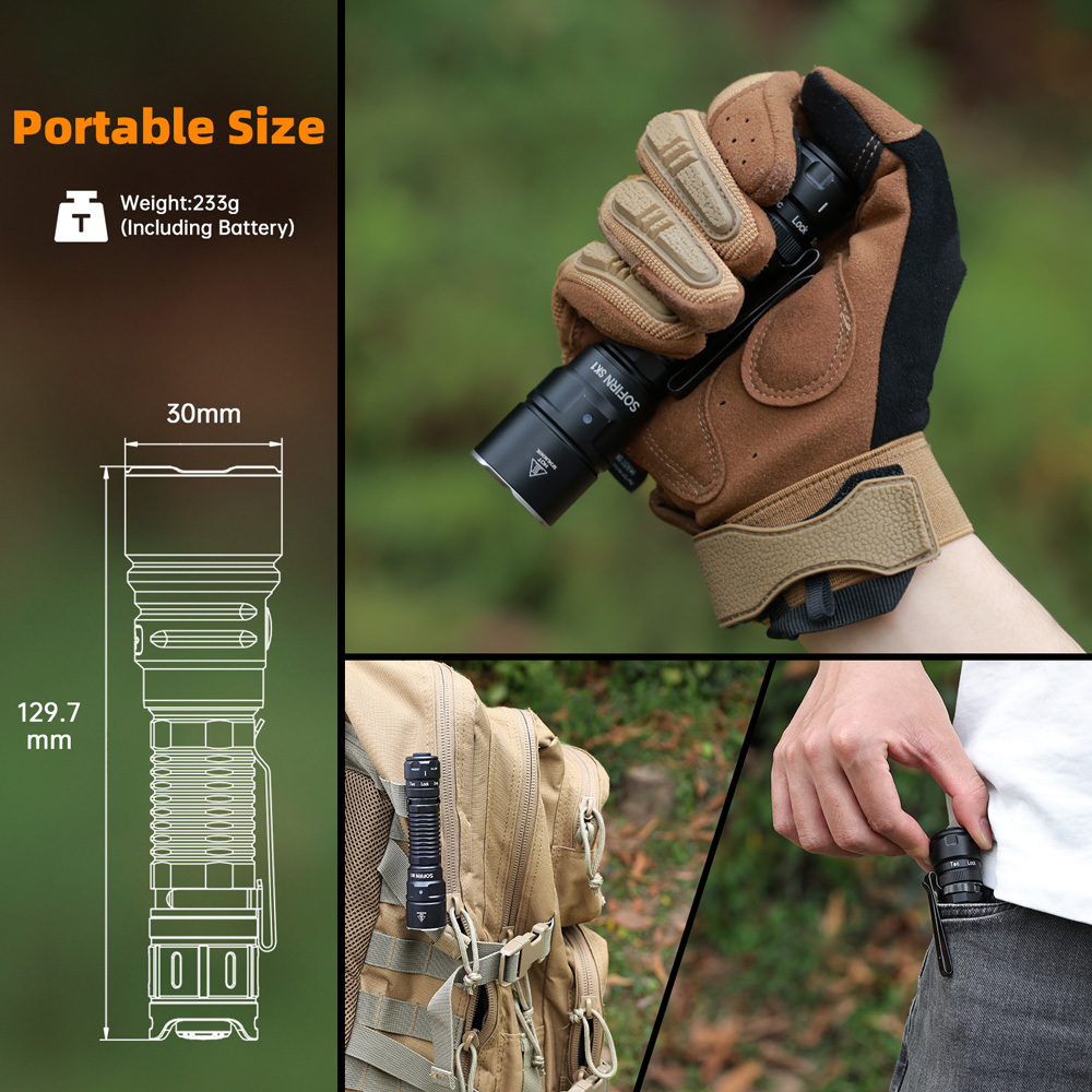 SK1 Тактический фонарь Сверхяркий дальнобойный фонарик мощностью 1300 люмен Перезаряжаемый 18650 Type-C