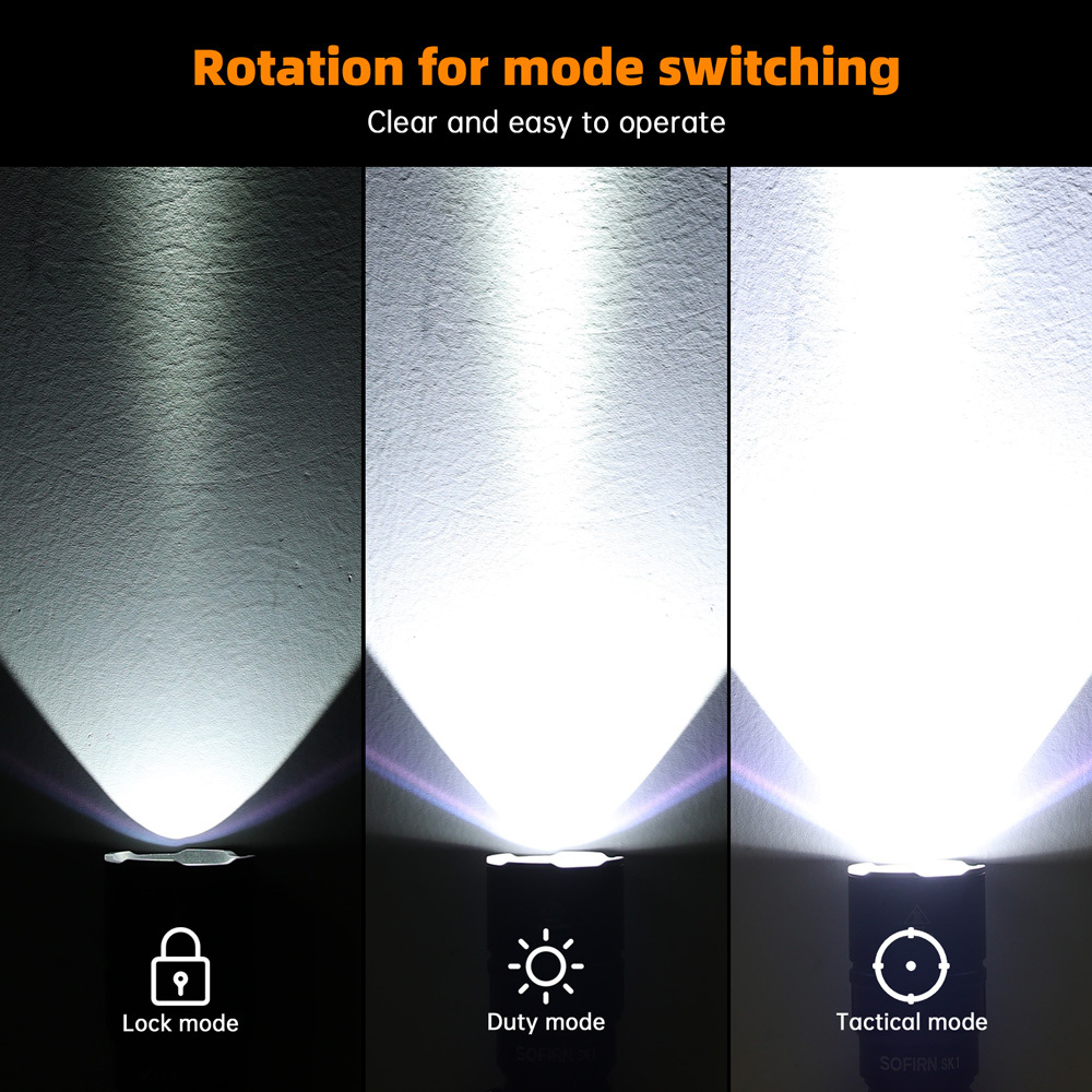SK1 Тактический фонарь Сверхяркий дальнобойный фонарик мощностью 1300 люмен Перезаряжаемый 18650 Type-C