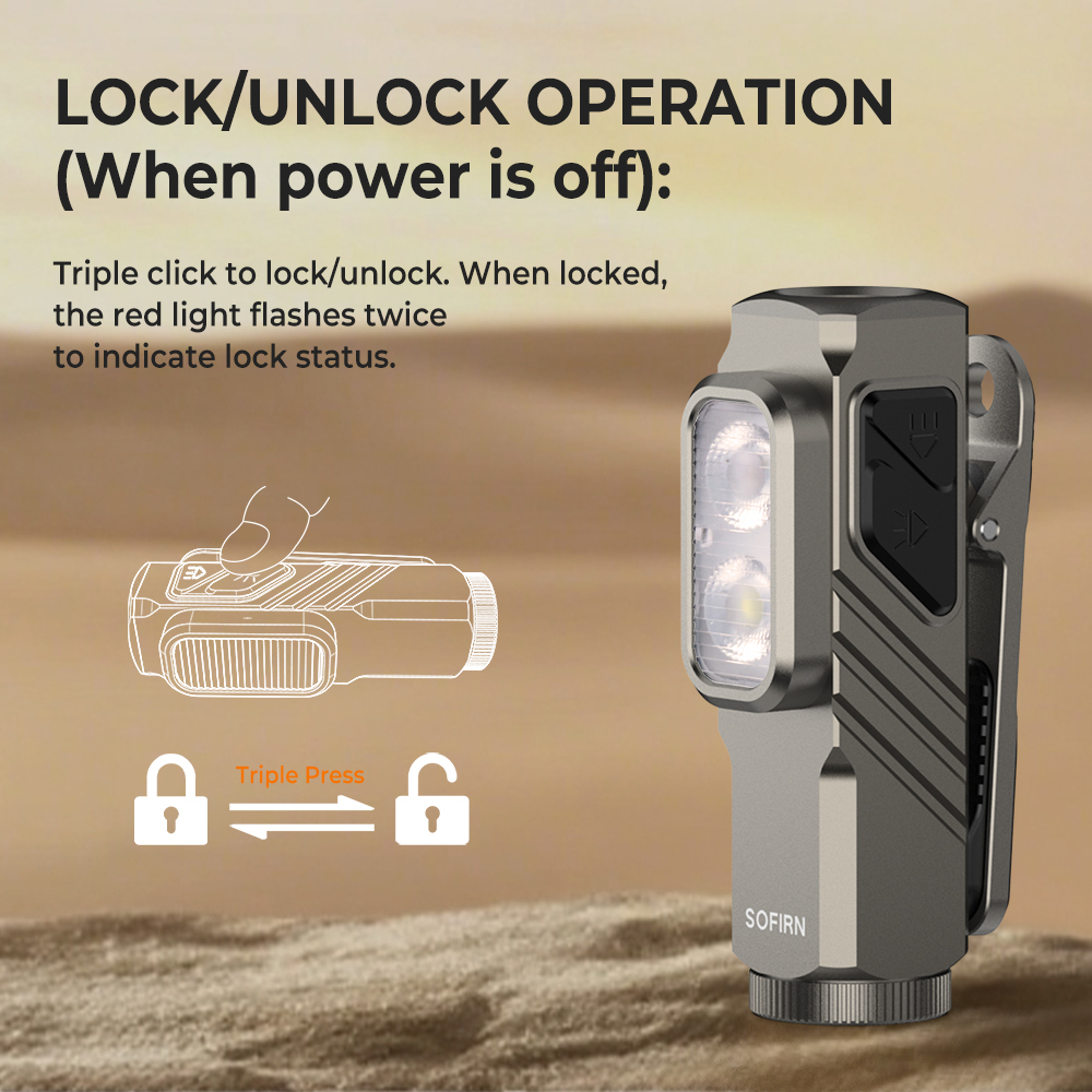 Sofirn ST10 1000 люмен 7000K TN-3535, 14500 аккумулятор со встроенным портом зарядки Двойной электронный переключатель Железно-серый зажимной рабочий светильник