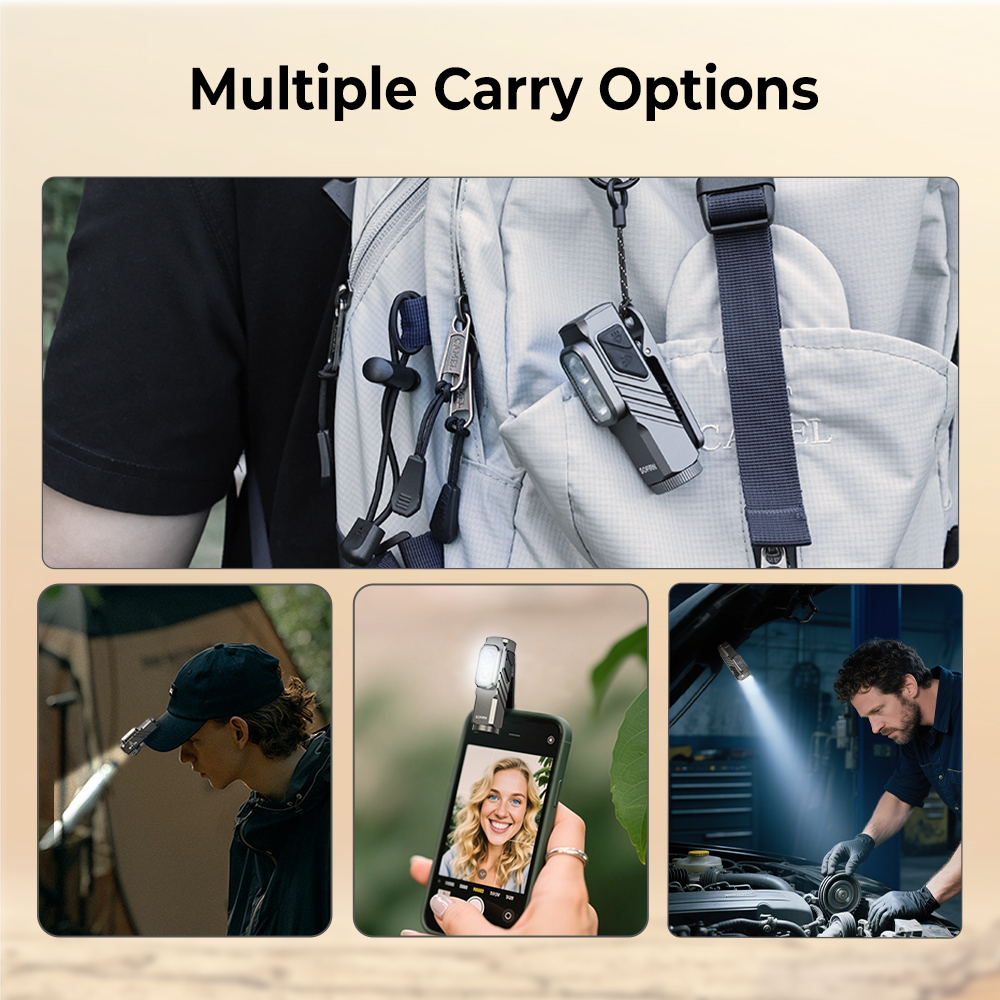 Sofirn ST10 1000 люмен 7000K TN-3535, 14500 аккумулятор со встроенным портом зарядки Двойной электронный переключатель Железно-серый зажимной рабочий светильник