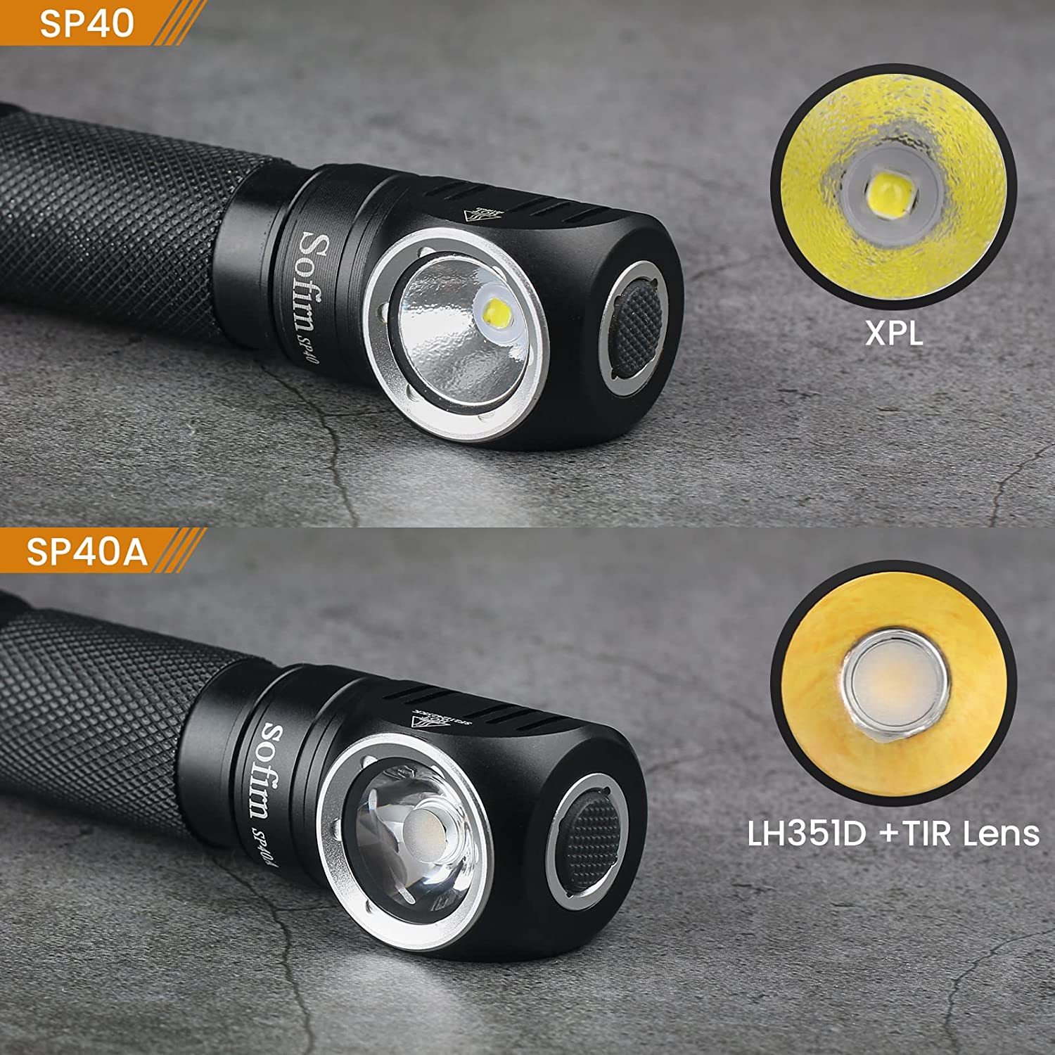 Sofirn SP40 1200lm Налобный фонарь XPL LED,18650 Type C перезаряжаемый фонарик 5000K с индикатором мощности, Магнитный хвост