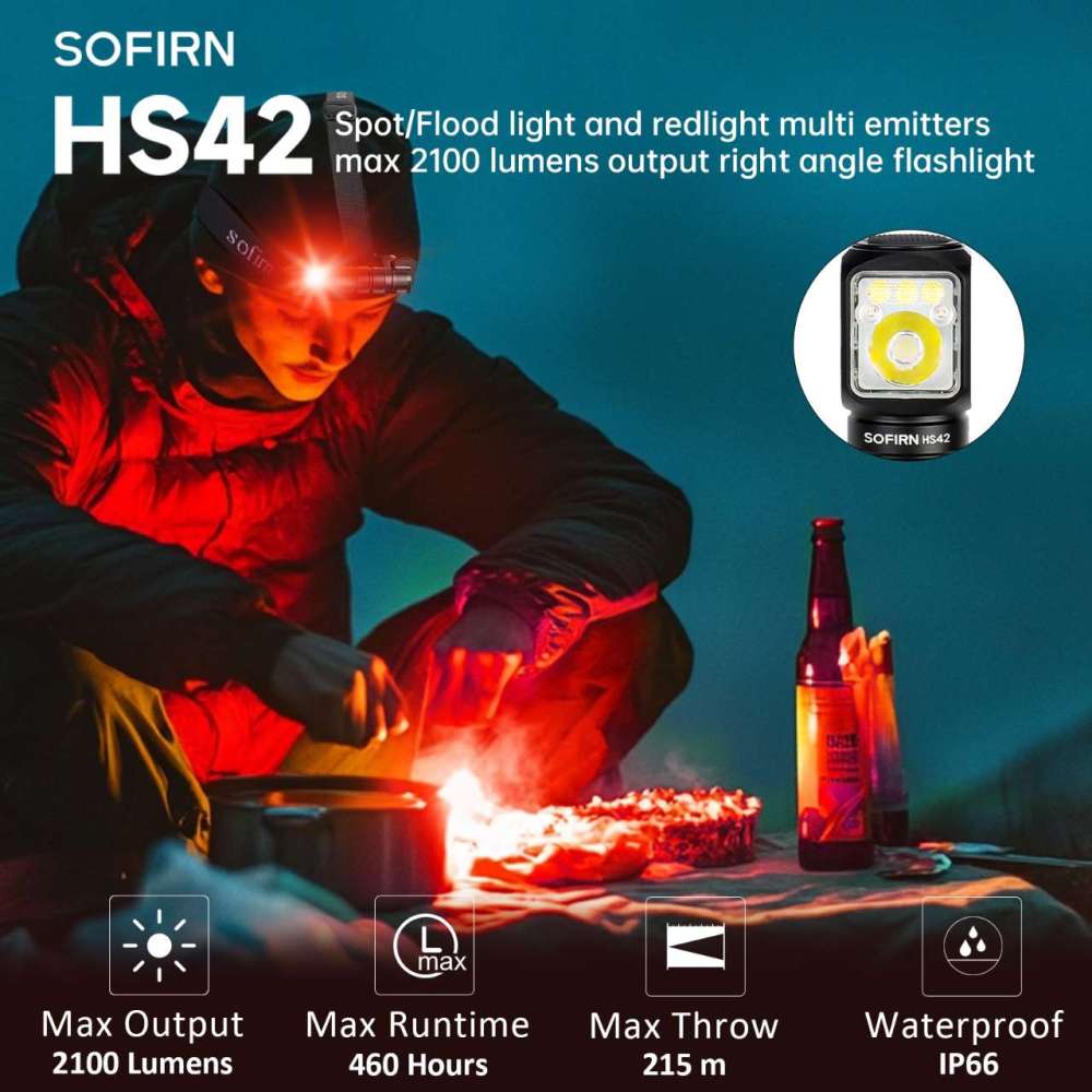 HS42 SST40 6000K Налобный фонарь 18650 аккумуляторный фонарик 2100лм USB C