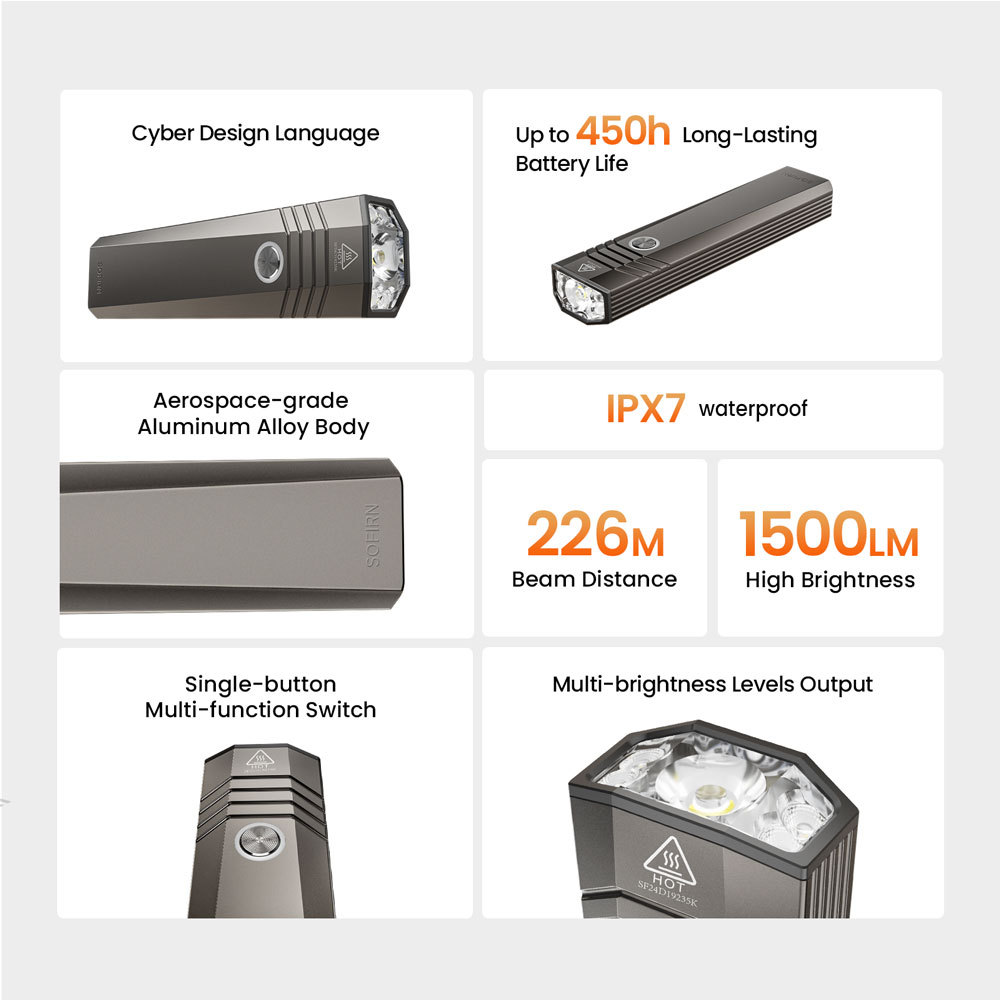 Sofirn ST1 1500lm Плоский фонарик SFT25R 5000K-6500K Белый свет, перезаряжаемый Type-C, серый