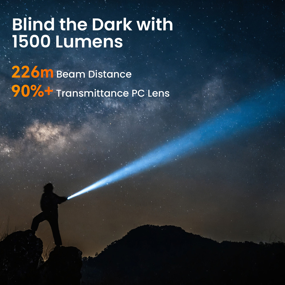 Sofirn ST1 1500lm Плоский фонарик SFT25R 5000K-6500K Белый свет, перезаряжаемый Type-C, серый