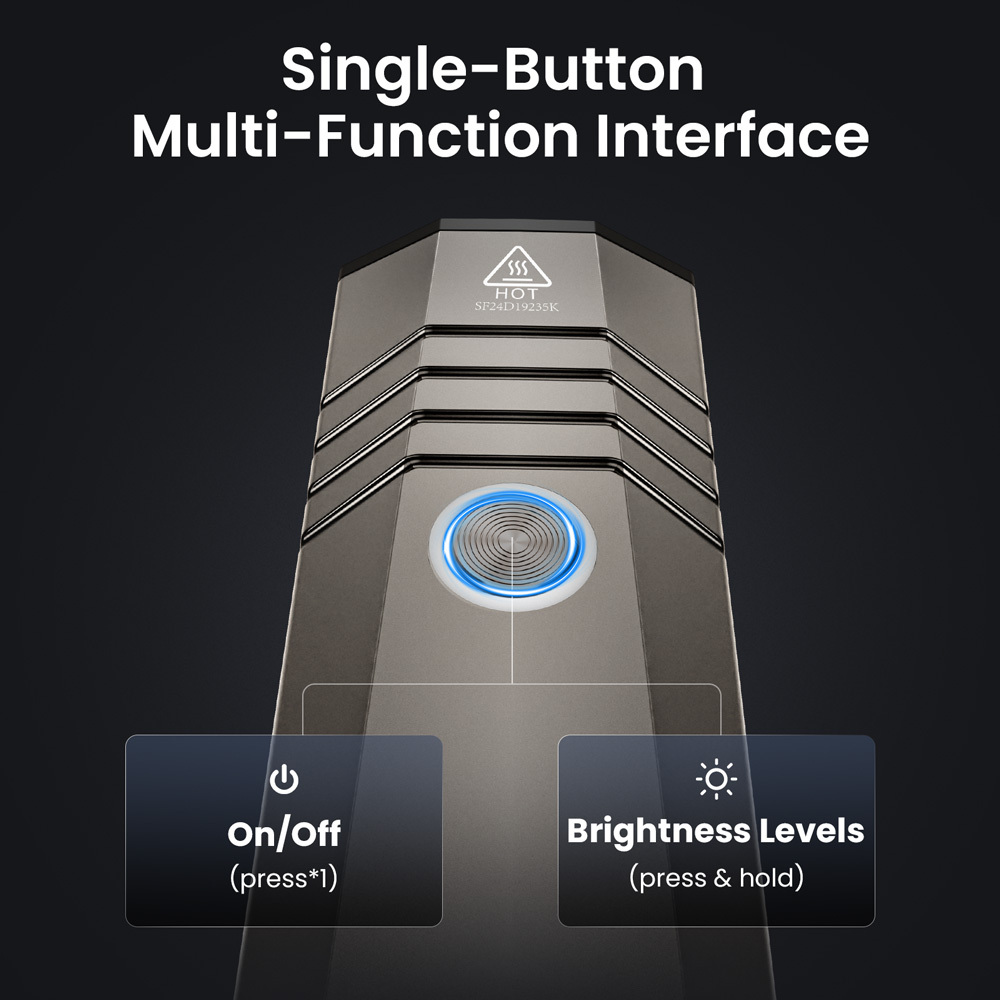 Sofirn ST1 1500lm Плоский фонарик SFT25R 5000K-6500K Белый свет, перезаряжаемый Type-C, серый