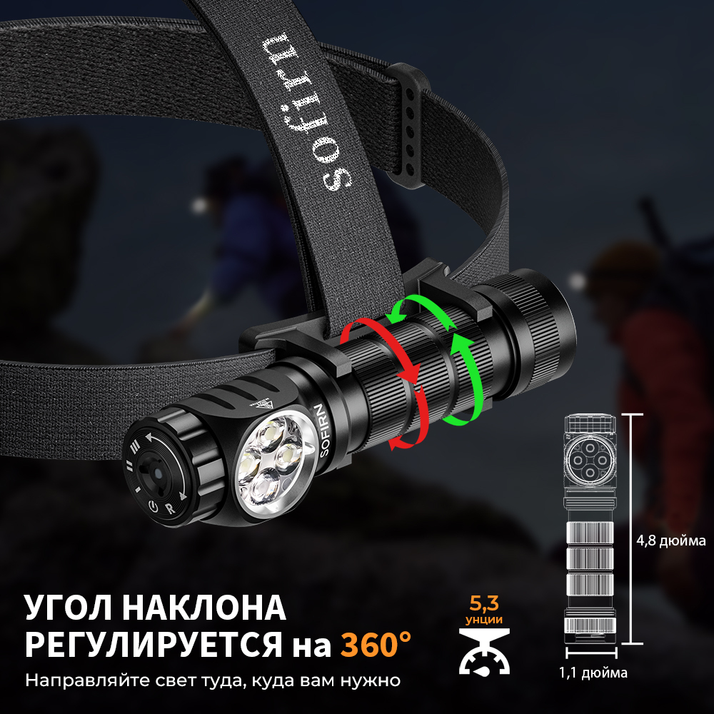 HS43 3200 люмен 6500-7000K, светодиод TN-3535, красный свет, поворотный магнитный переключатель, Магнитное основание фонарь налобный аккумуляторный