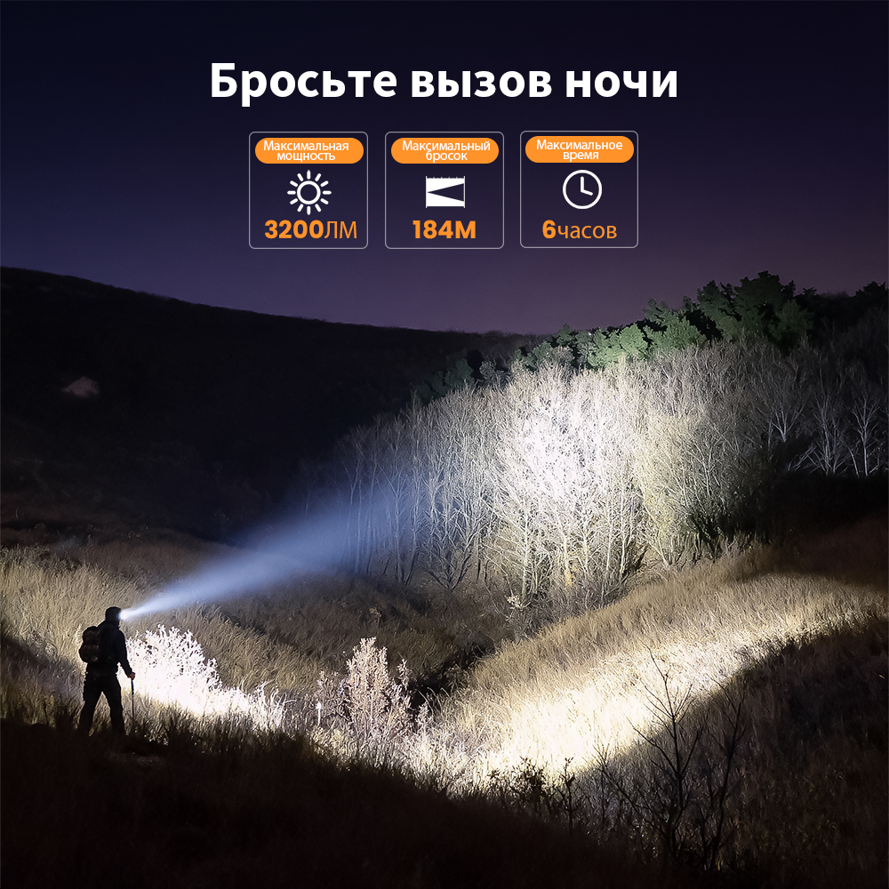 HS43 3200 люмен 6500-7000K, светодиод TN-3535, красный свет, поворотный магнитный переключатель, Магнитное основание фонарь налобный аккумуляторный