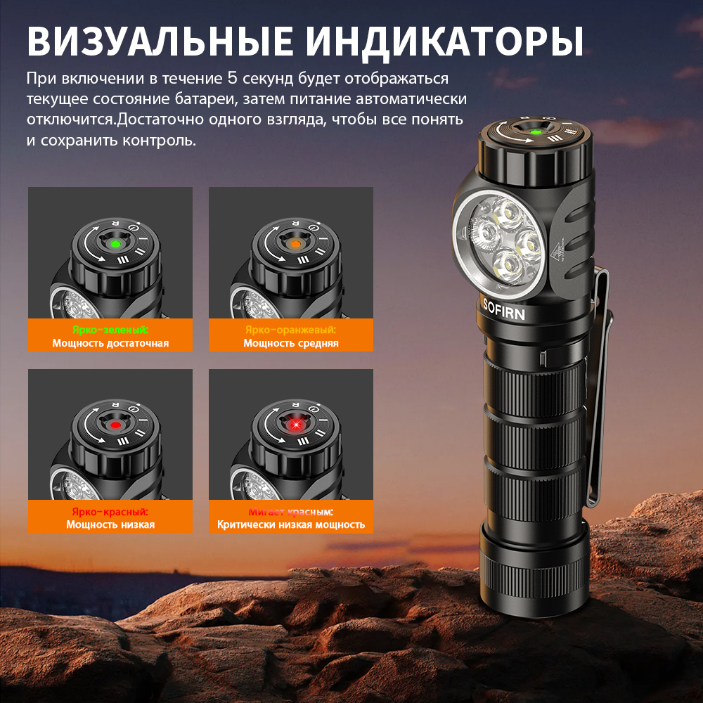 HS43 3200 люмен 6500-7000K, светодиод TN-3535, красный свет, поворотный магнитный переключатель, Магнитное основание фонарь налобный аккумуляторный