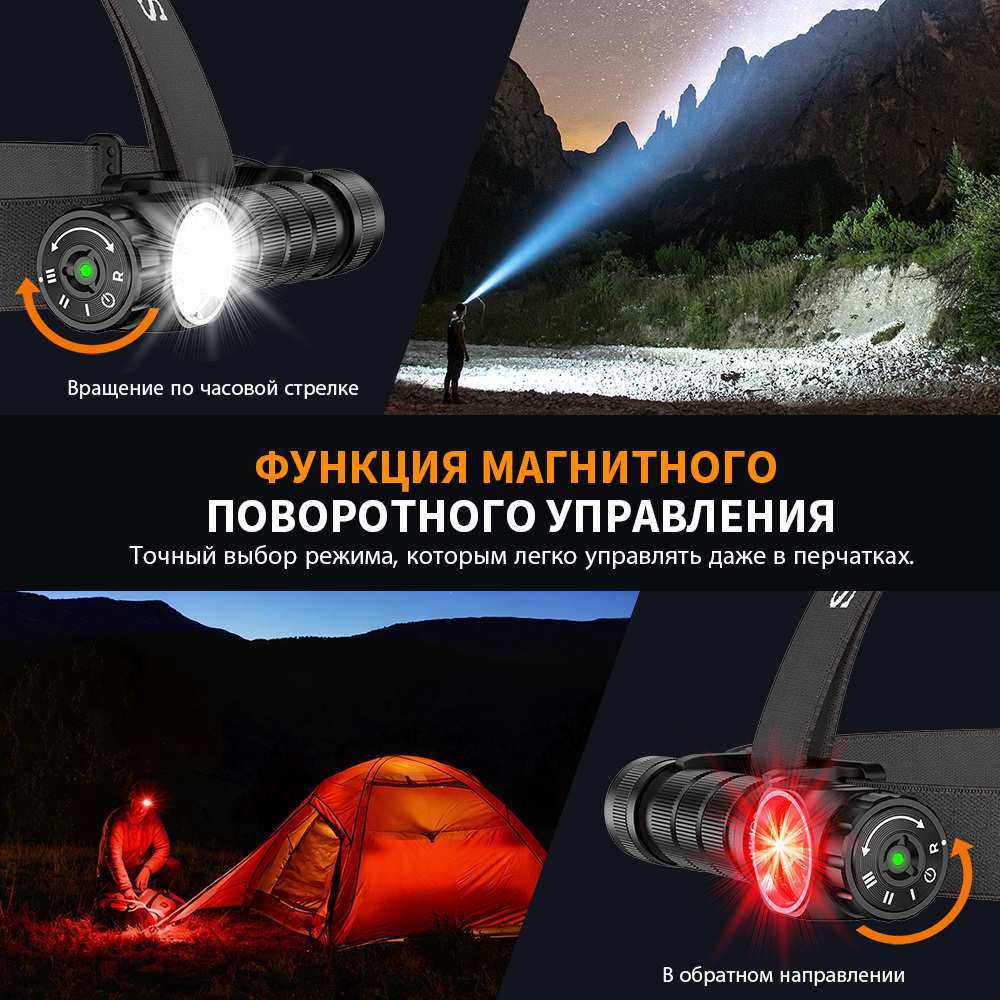 HS43 3200 люмен 6500-7000K, светодиод TN-3535, красный свет, поворотный магнитный переключатель, Магнитное основание фонарь налобный аккумуляторный